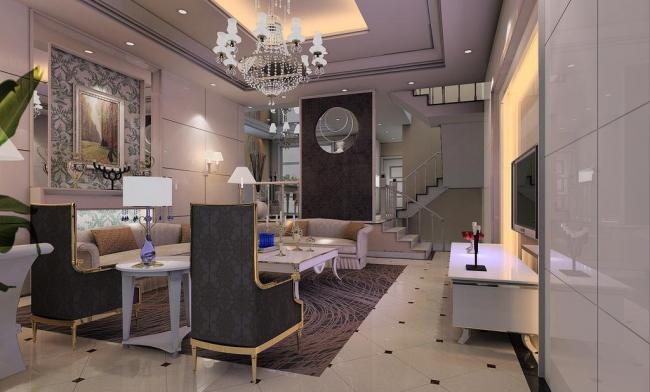 给自己的家居风水打分