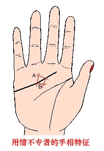 用情不专者的手相特征